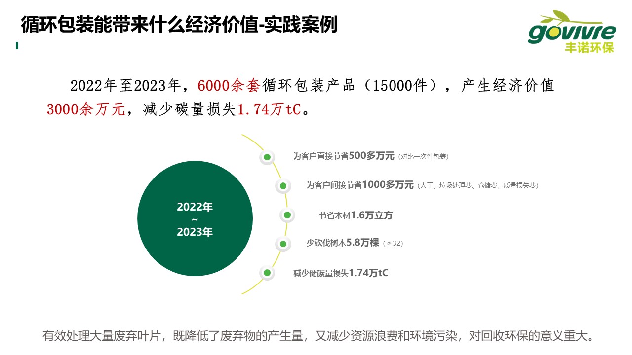 幻灯片12.JPG