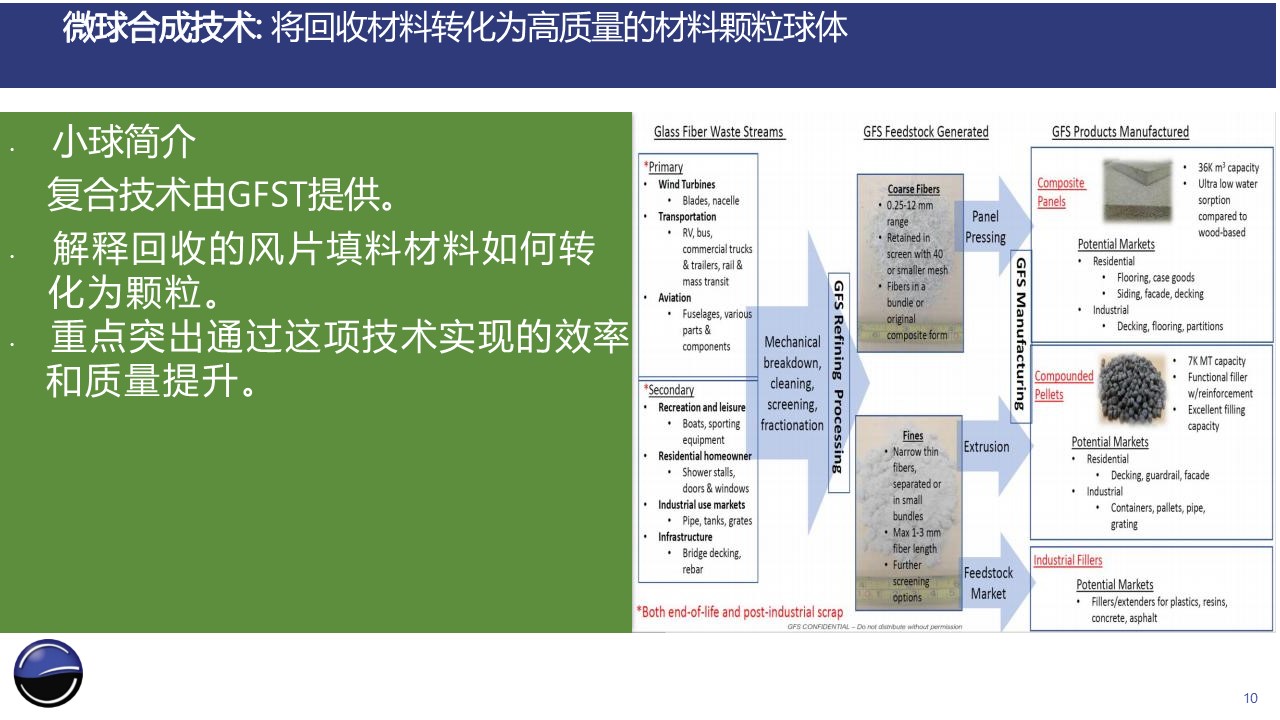 幻灯片11.JPG