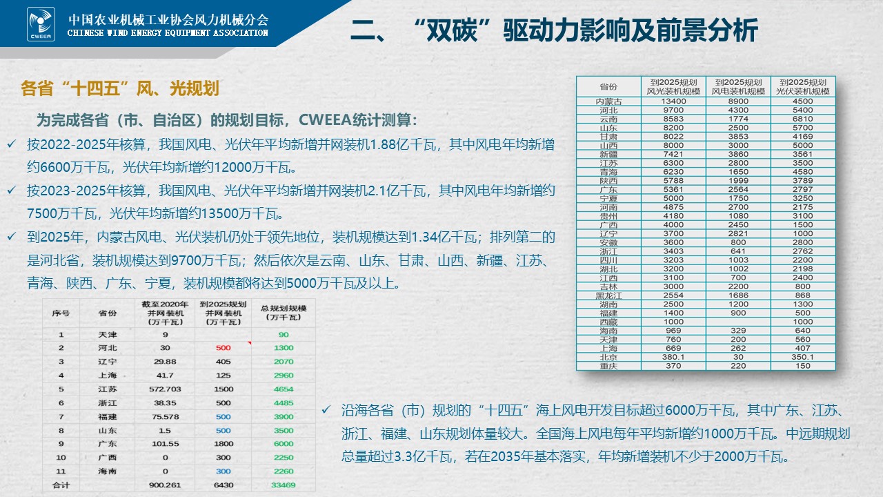 幻灯片18.JPG