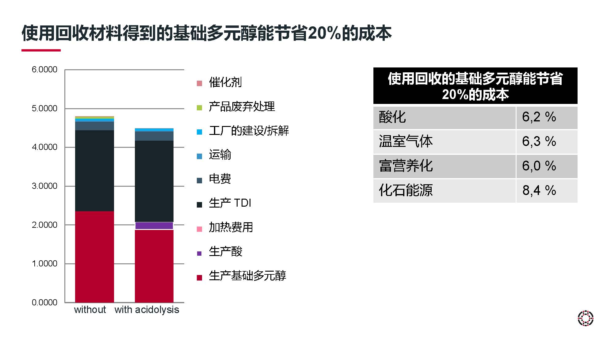 13_1Presentation_REC_12.2023 _页面_10.jpg