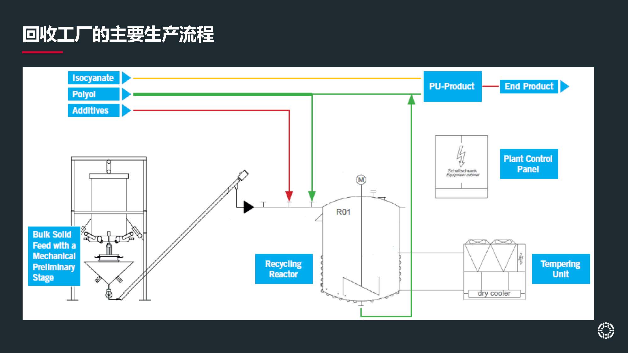 13_1Presentation_REC_12.2023 _页面_21.jpg