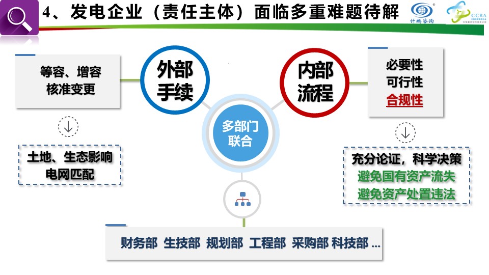 幻灯片18.JPG