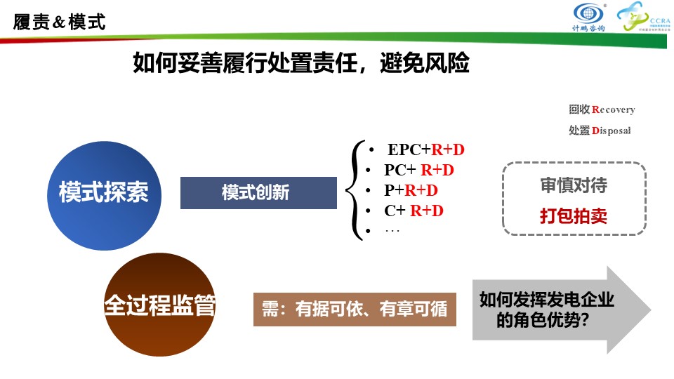 幻灯片20.JPG