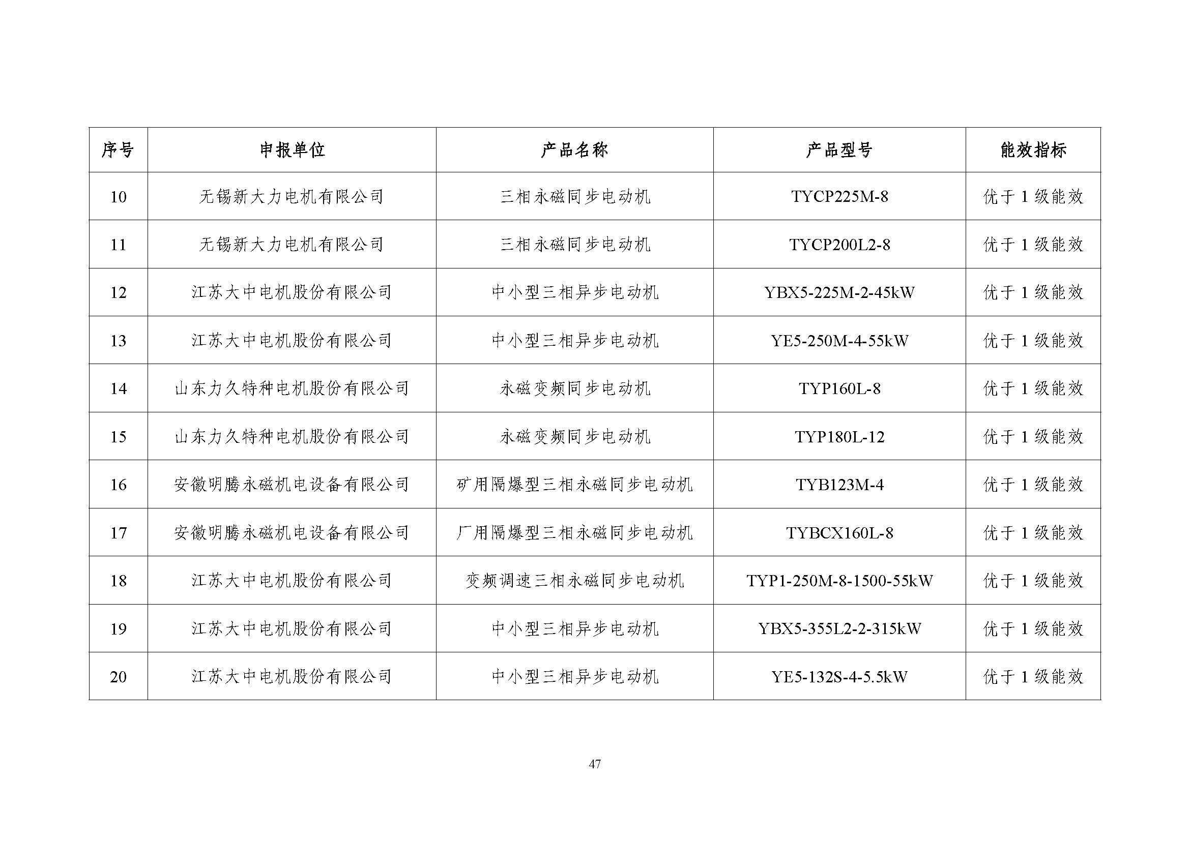 f652be41ff1a46248520f34e1a700338_页面_47.jpg