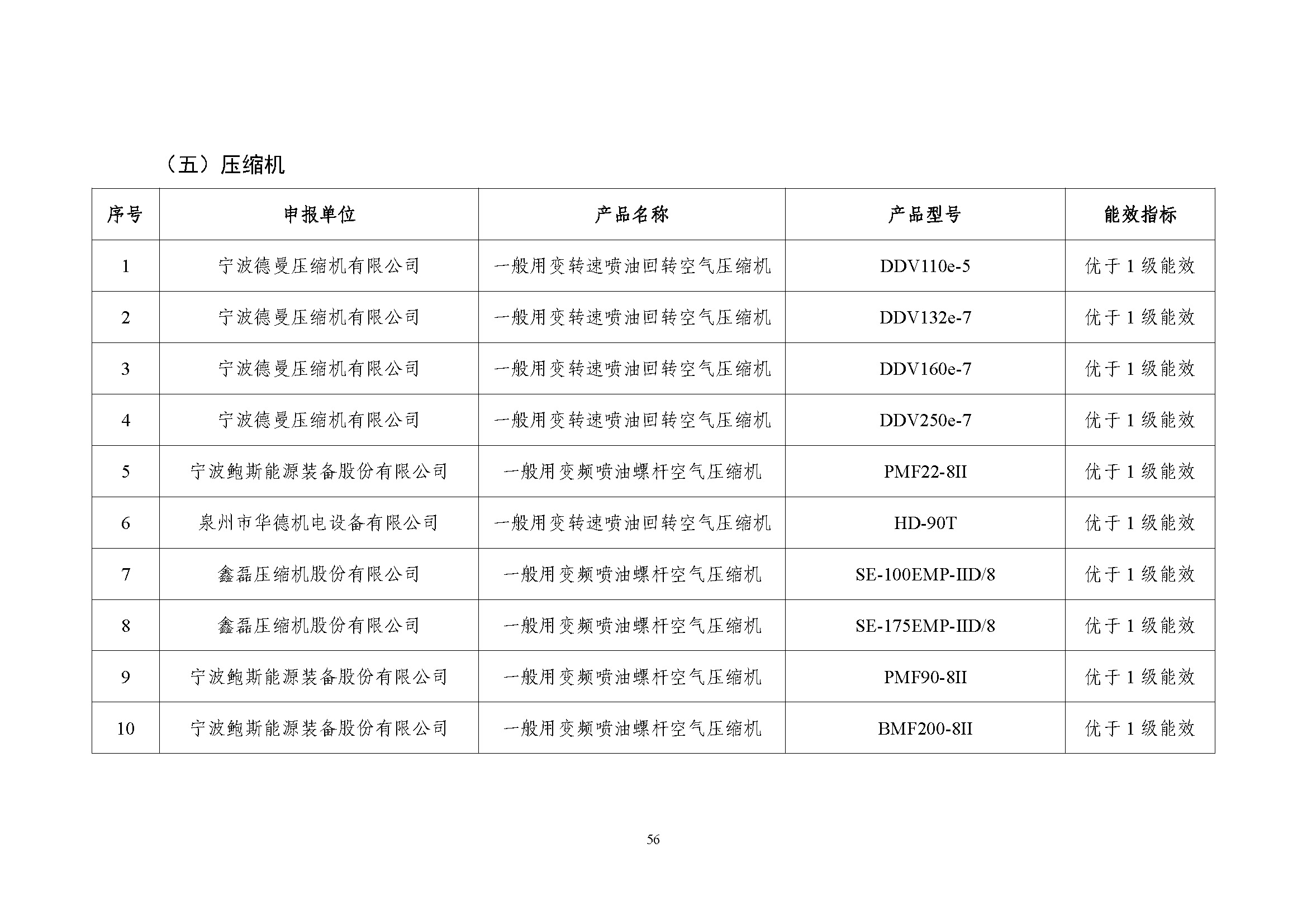 f652be41ff1a46248520f34e1a700338_页面_56.jpg