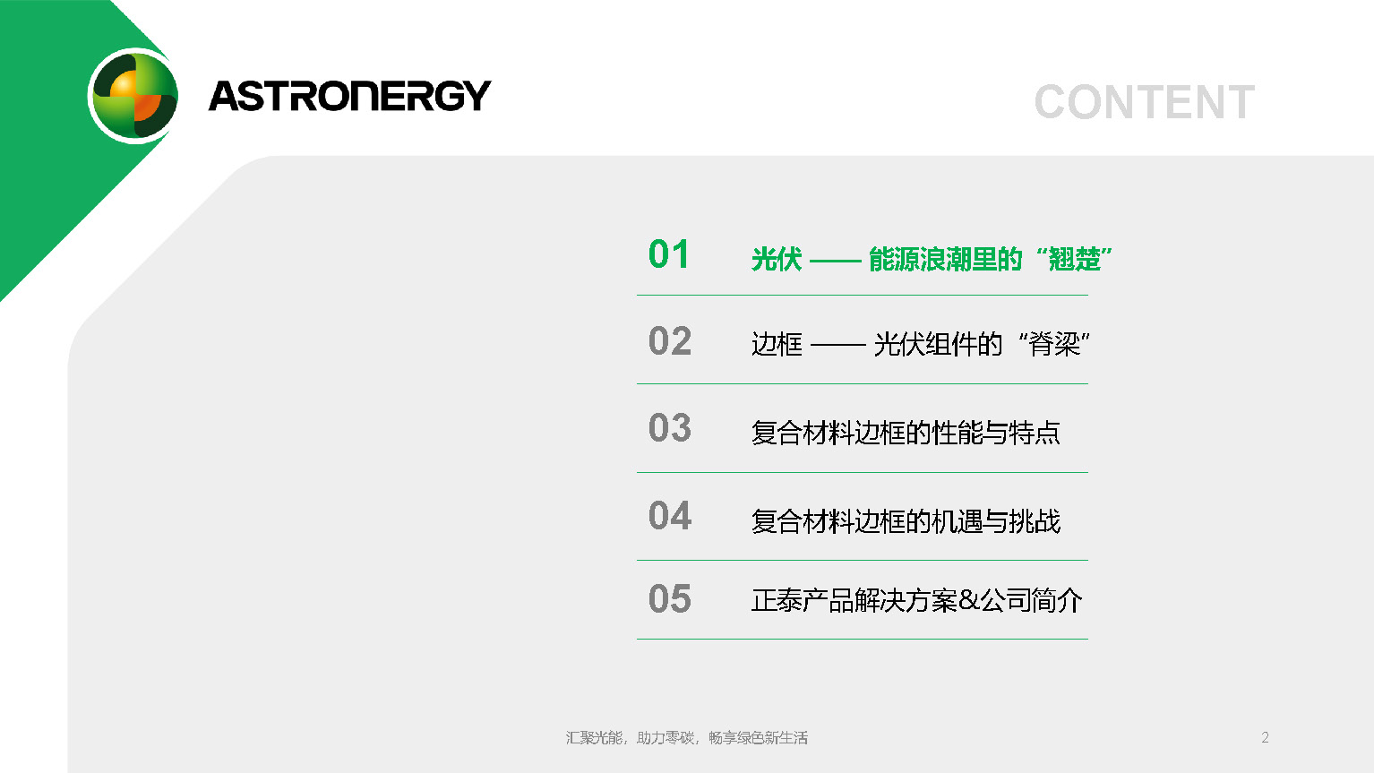 复合材料边框在光伏行业中的应用及前景_正泰新能_杨天峰_页面_02.jpg