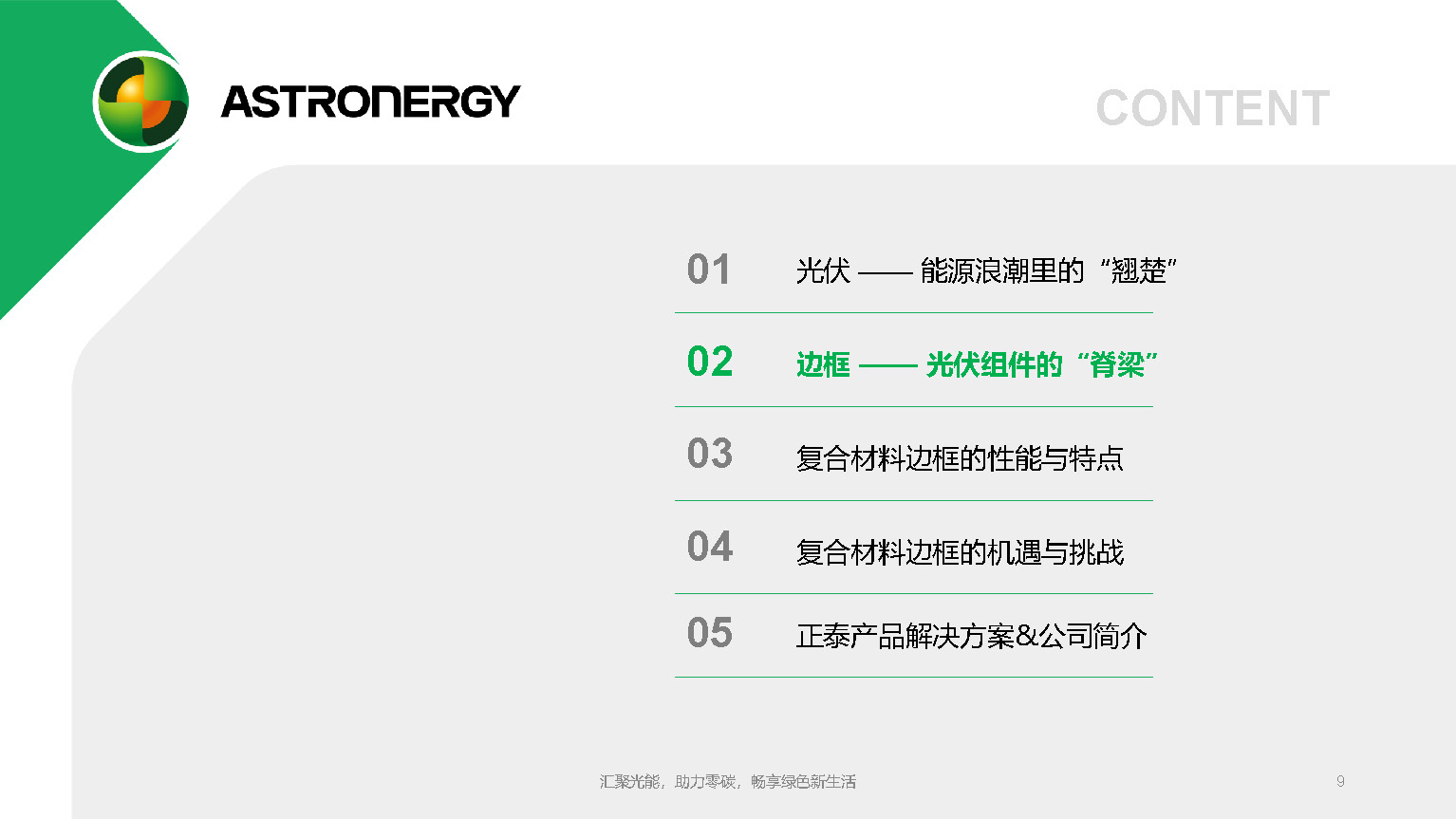 复合材料边框在光伏行业中的应用及前景_正泰新能_杨天峰_页面_09.jpg