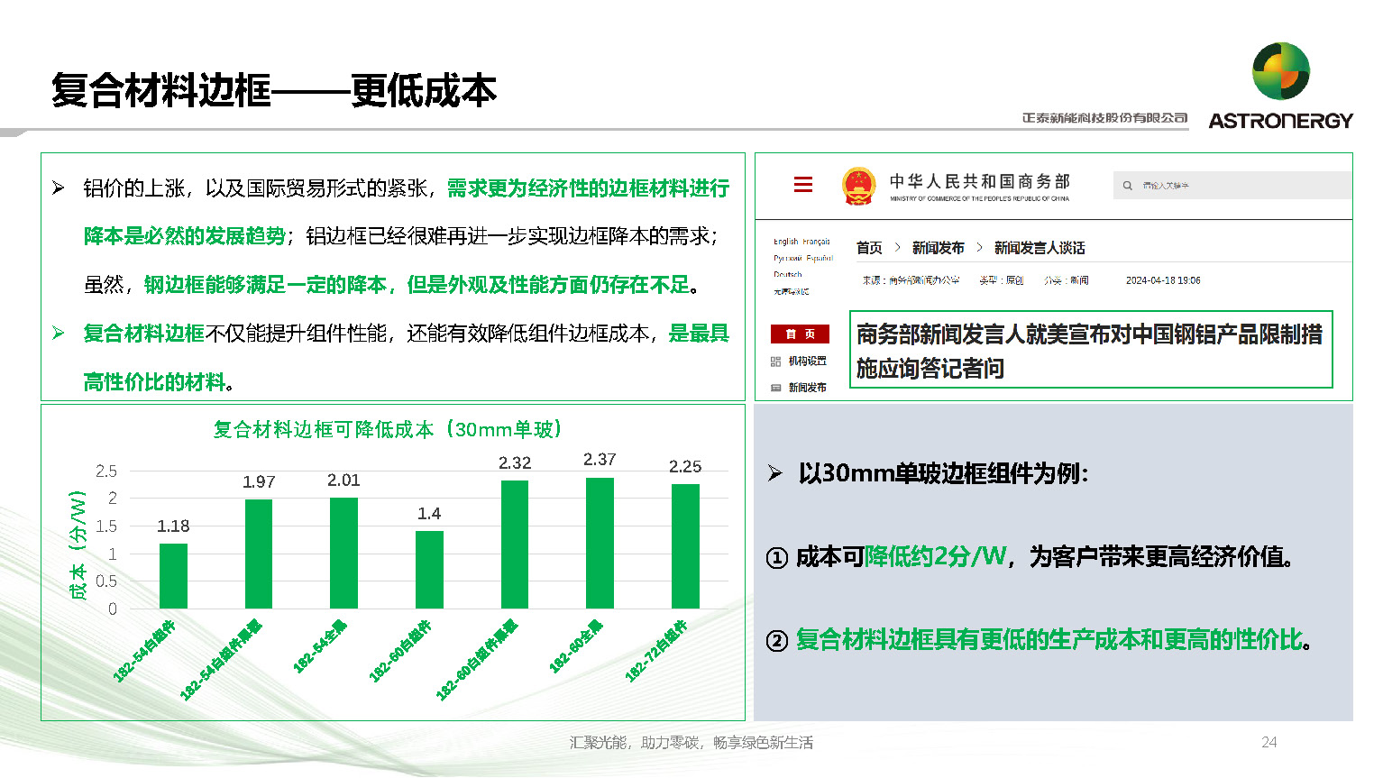 复合材料边框在光伏行业中的应用及前景_正泰新能_杨天峰_页面_24.jpg