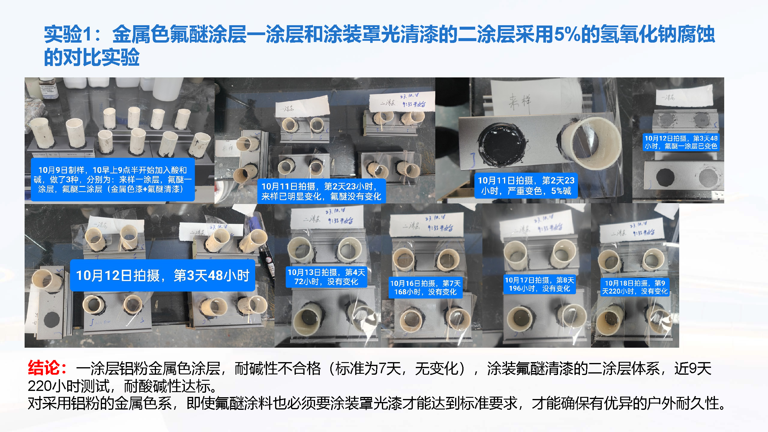 佳峰聚氨酯用涂层与涂装技术-刘谦_页面_14.jpg