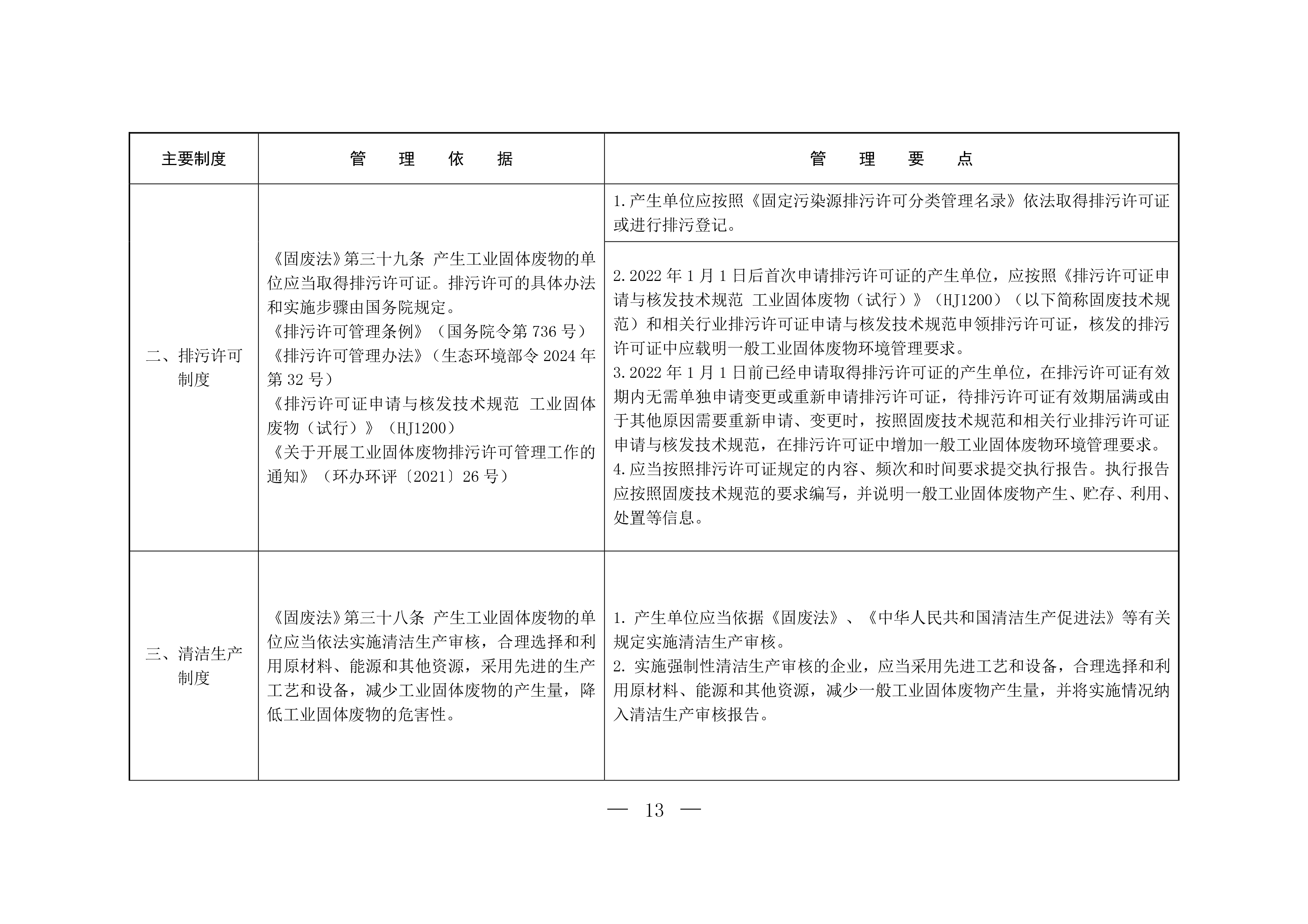 一般工业固体废物规范化环境管理指南（征求意见稿）-10.jpg