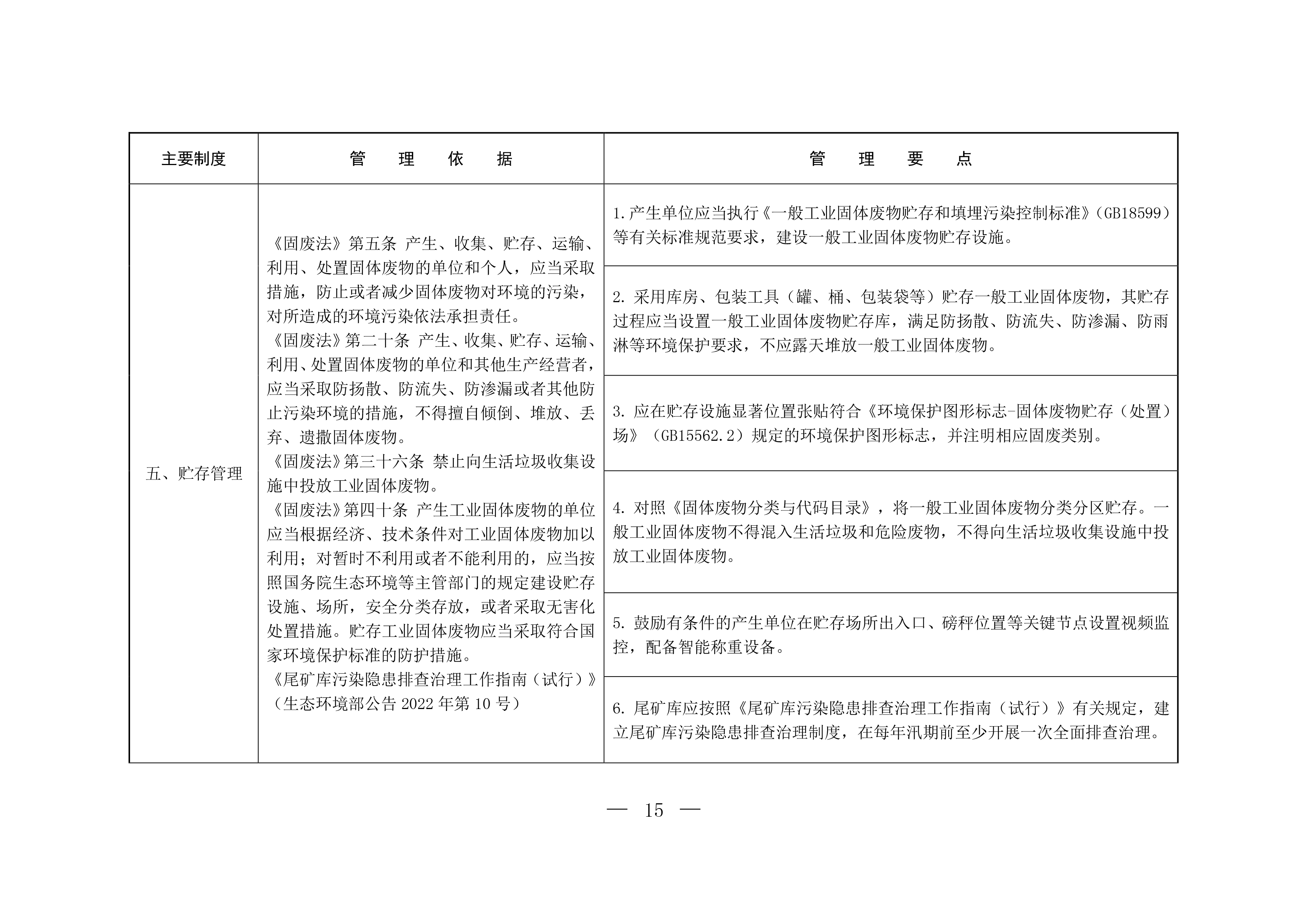 一般工业固体废物规范化环境管理指南（征求意见稿）-12.jpg