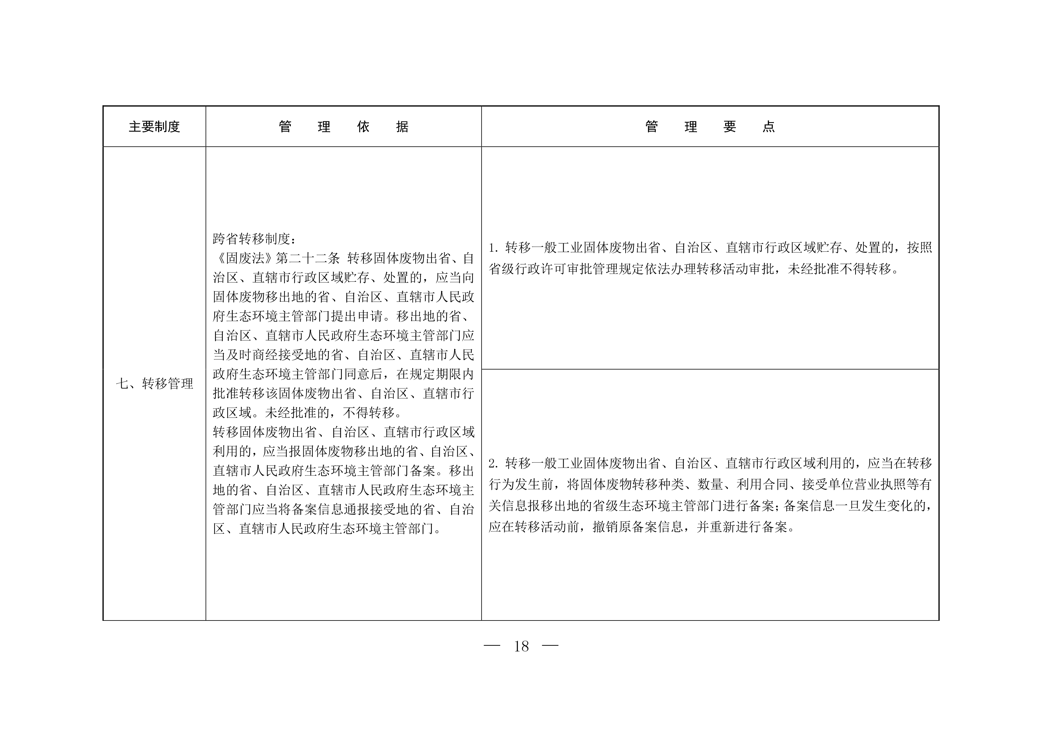 一般工业固体废物规范化环境管理指南（征求意见稿）-15.jpg